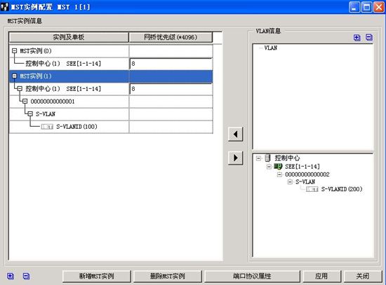 ZXMP S385-SEE和ZXMP S330-SED單板混合組建以太網環網實例(圖5) 8.jpg