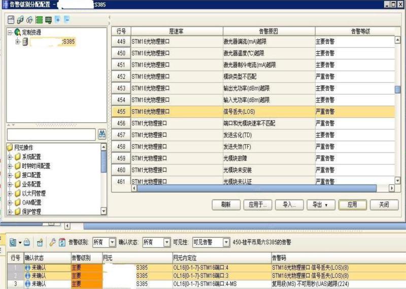 ZXMP S385設(shè)備告警級(jí)別不正常問(wèn)題處理一例(圖1) 2.jpg