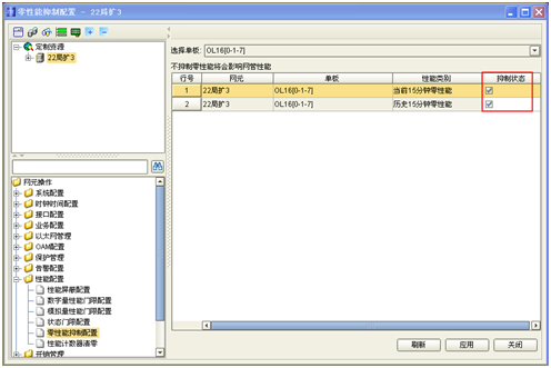 全網多端ZXMP S385設備查詢不到光板的歷史15分鐘收發光功率(圖3) 3.png