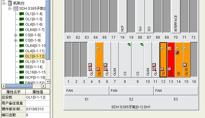 ZXMP S385網元光接口板卡故障導致網元所有ECC通道不通案例(圖1) ZXMP S385網元光接口板卡故障導致網元所有ECC通道不通案例(圖1)