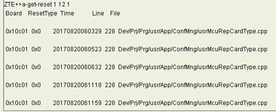 ZXMP S385網元光接口板卡故障導致網元所有ECC通道不通案例(圖3) ZXMP S385網元光接口板卡故障導致網元所有ECC通道不通案例(圖3)