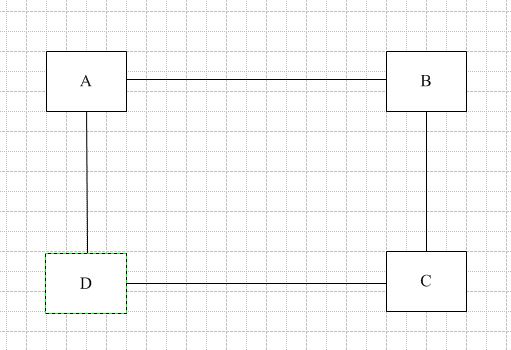 ZXMP S325網元脫管故障處理(圖1) ZXMP S325網元脫管故障處理(圖1)