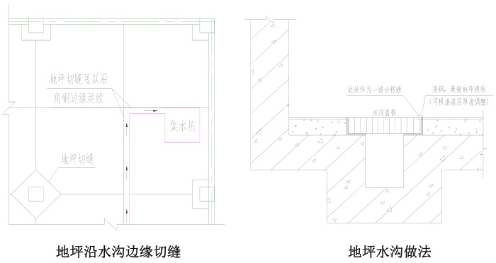 二次成型金剛砂地坪做法2.png