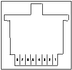 ETF8 8路100M以太網接口板(圖2)