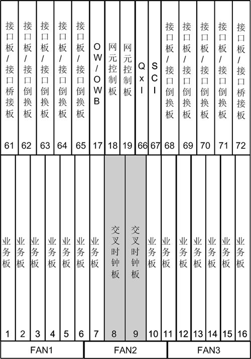 ZXMP S385(圖2) ZXMP S385(圖2)