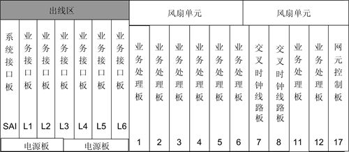 ZXMP S325(圖2) ZXMP S325(圖2)