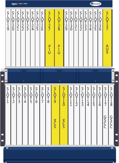 OptiX OSN3500(圖2) OptiX OSN3500(圖2)
