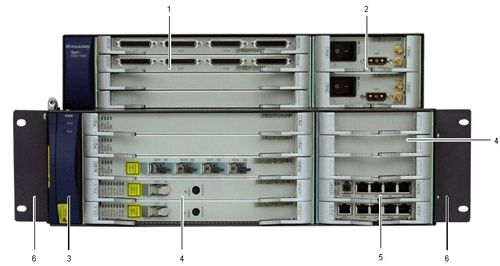 OptiX OSN1500(圖1) OptiX OSN1500(圖1)